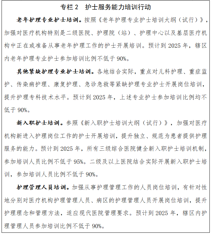 http://www.nhc.gov.cn/cms-search/downFiles/5d86302960f94cb6a476cb80ac17b7d9.png