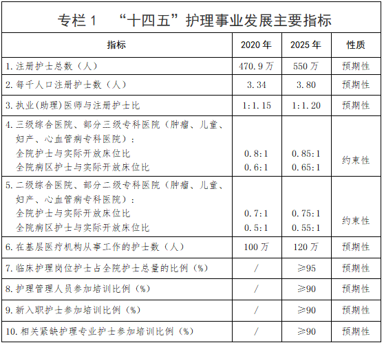 http://www.nhc.gov.cn/cms-search/downFiles/d071cbc56a114d568a11047dbd17e435.png