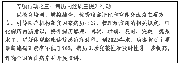 关于开展全面提升医疗质量行动（2023-2025年）的通知(图3)