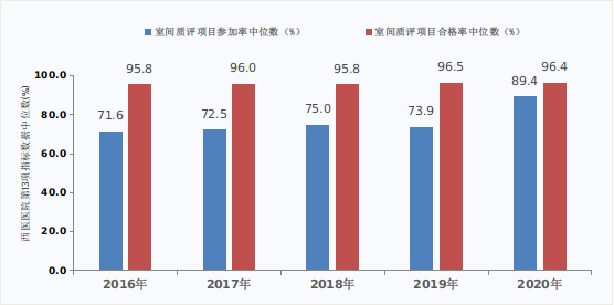 管家婆全年资料