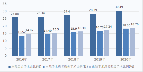 管家婆全年资料