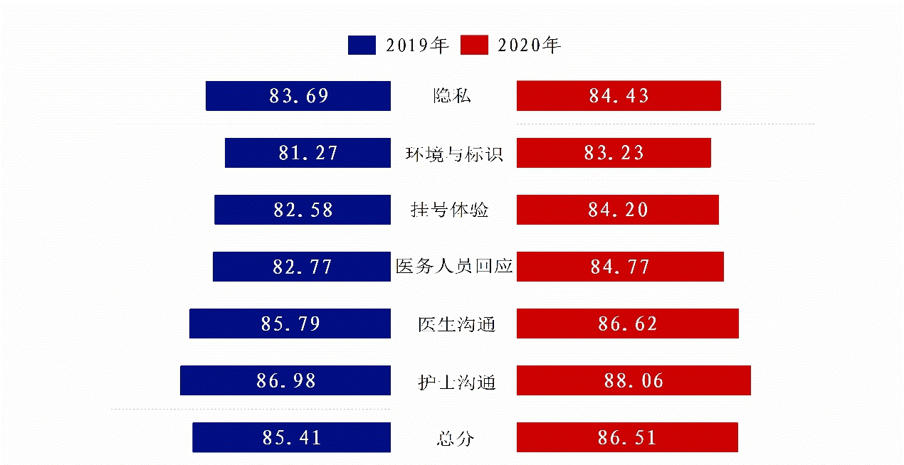 管家婆全年资料