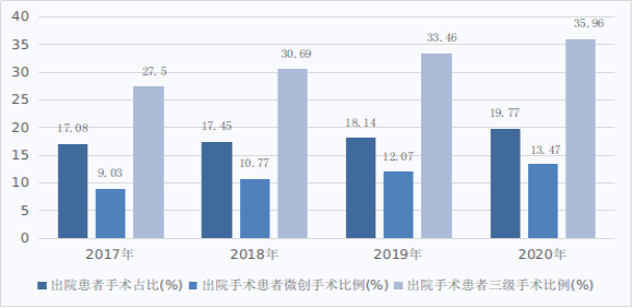 管家婆全年资料