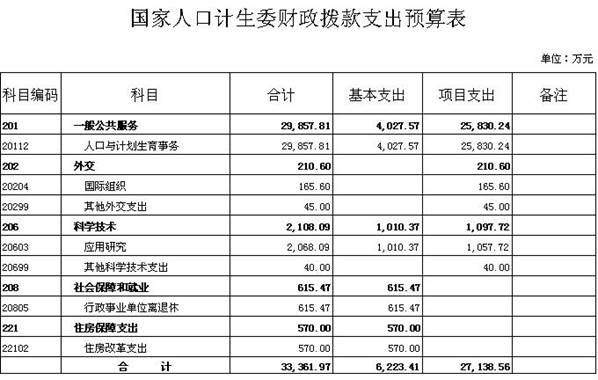 说明: http://10.1.16.13:8080/webpic/W0201004/W020100407/W020100407509308341883.jpg