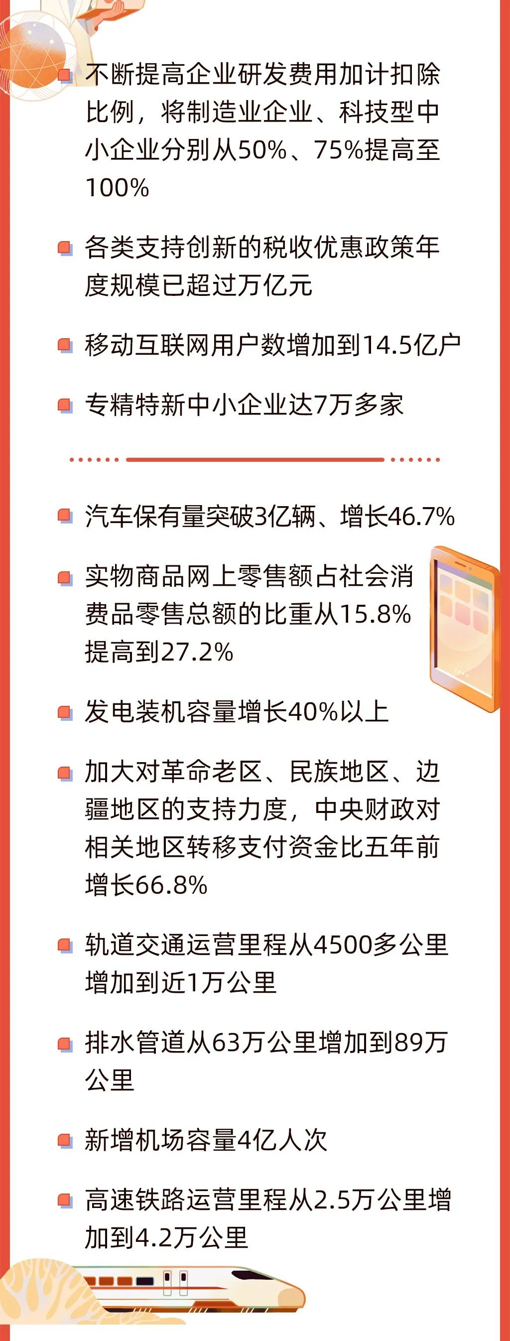 [中国政府网] 今早，政府工作报告上的二维码 - 中华人民共和国国家卫生健康委员会